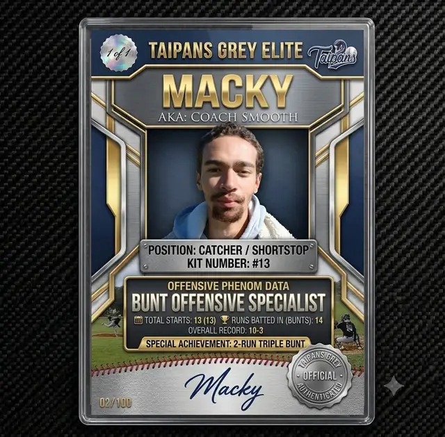 Taipans Grey Elite player card: Macky, also known as Coach Smooth, catcher and shortstop, kit number 13, bunt offensive specialist