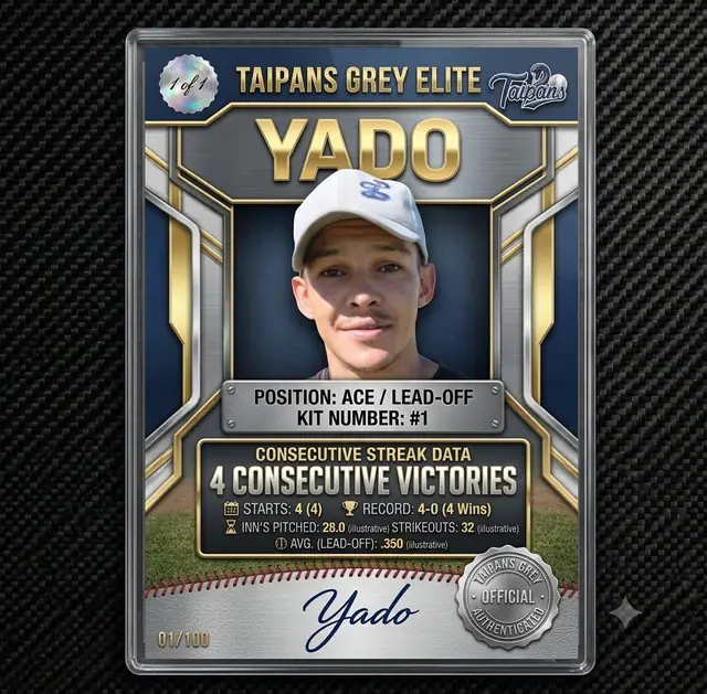 Taipans Grey Elite player card: Yado, ace and lead-off, kit number 1, four consecutive victories